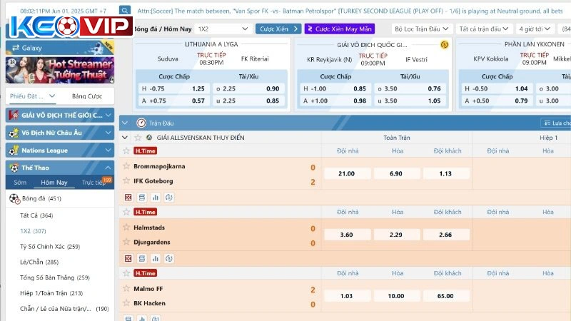 Lựa chọn kèo dựa trên giá trị