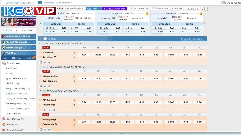 Cách đọc Odds hiệu quả cao