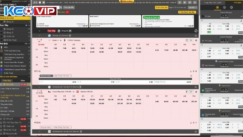 Đặt cược cho kèo tỷ số chính xác thú vị